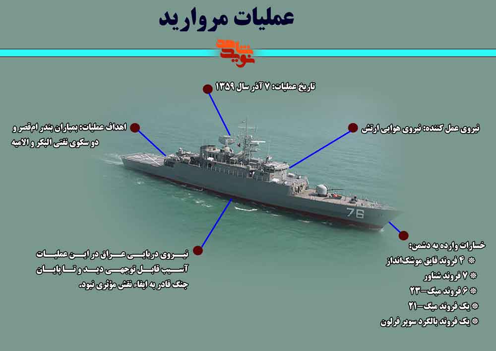 اینفوگرافیک و شرح عملیات مروارید