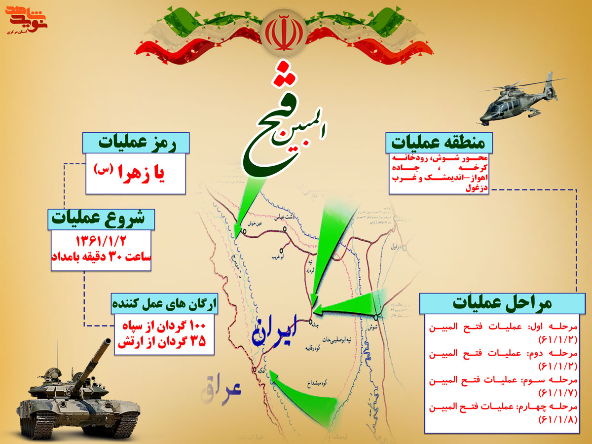 اینفوگرافیک و شرح عملیات «فتح المبین» اینفوگرافیک و شرح عملیات «فتح المبین»