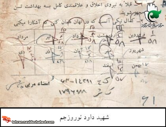 اسناد| شهید اسناد| شهید