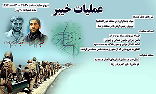 عملیات خیبر اولین عملیات آبی - خاکی دفاع مقدس
