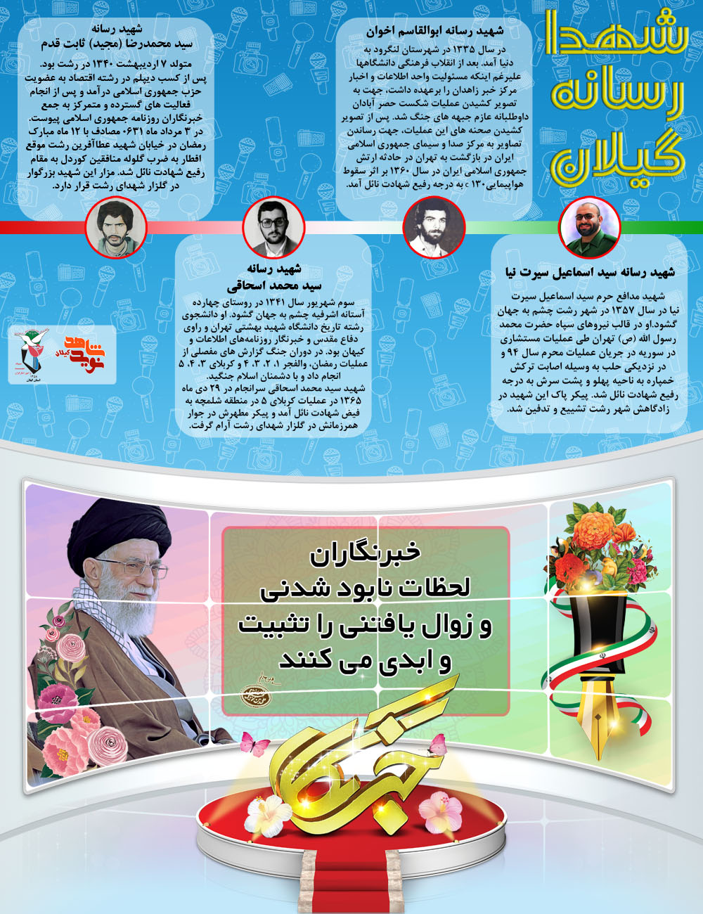 اینفوگرافیک | شهدای رسانه استان گیلان اینفوگرافیک | شهدای رسانه استان گیلان