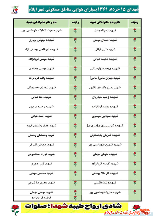 فيلم/ با كاروان شهداي 15 خرداد ماه سال 1361 شهر ايلام