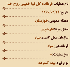عملیات های هشت سال دفاع مقدس (خرداد ماه)