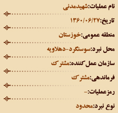 عملیات های هشت سال دفاع مقدس (شهریور ماه)
