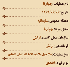 عملیات های هشت سال دفاع مقدس (شهریور ماه)