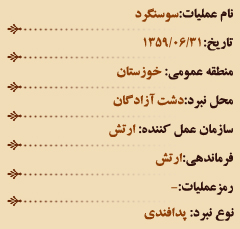 عملیات های هشت سال دفاع مقدس (شهریور ماه)