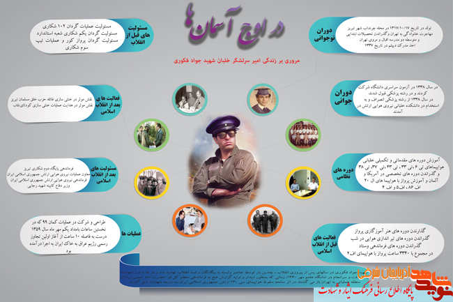 اینفوگرافیک «در اوج آسمان ها» منتشر شد