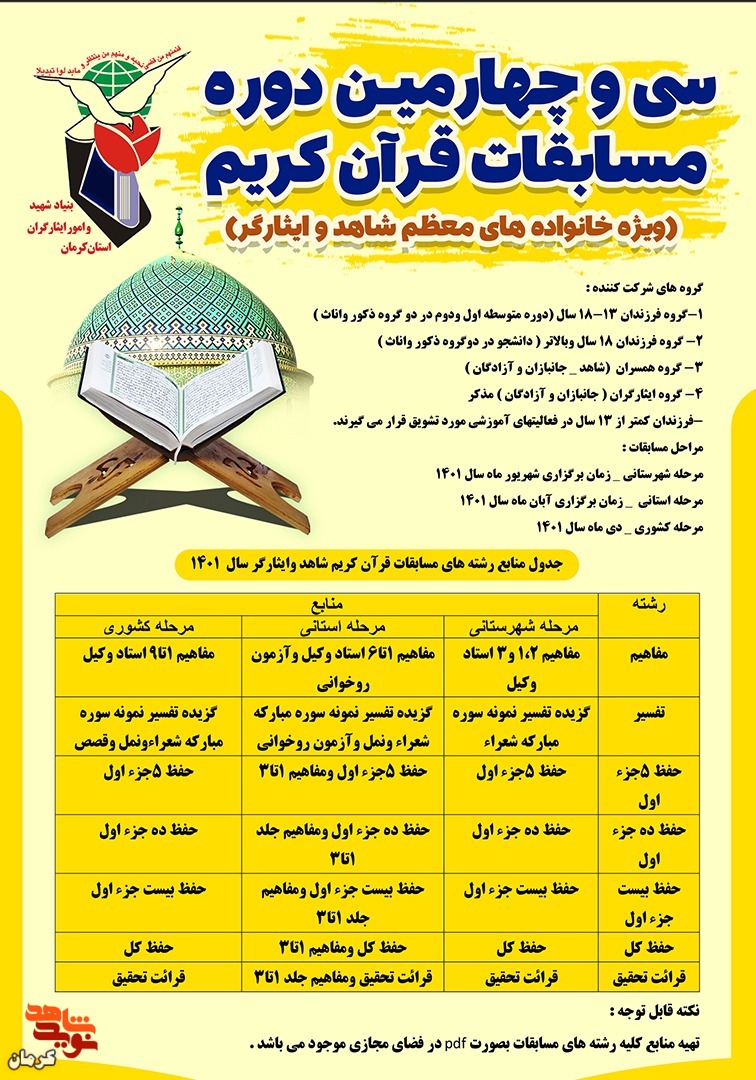 برگزاری مسابقات قران کریم «مرحله شهرستانی»