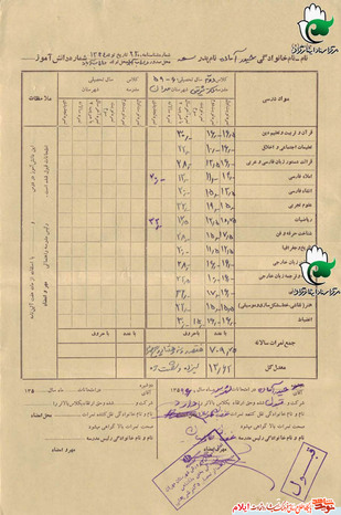 اسناد بسیجی شهید «حیدر آماده» نیروی واحد تدارکات در جبهه قلاویزان