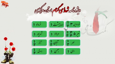 شهدای گمنام استان مرکزی