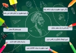 ویژه‌نامه الکترونیکی گرامیداشت مقام معلم